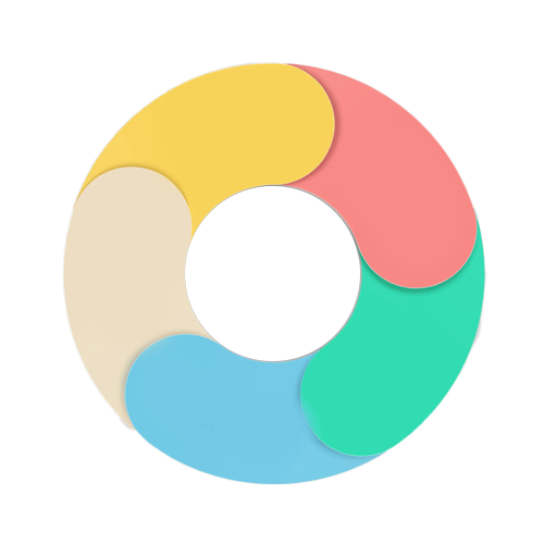 Big Five